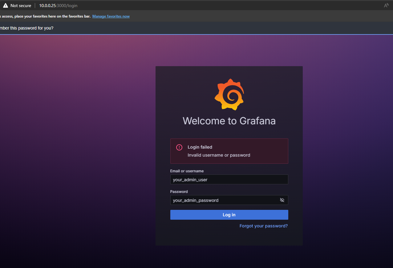 Grafana Dashboard