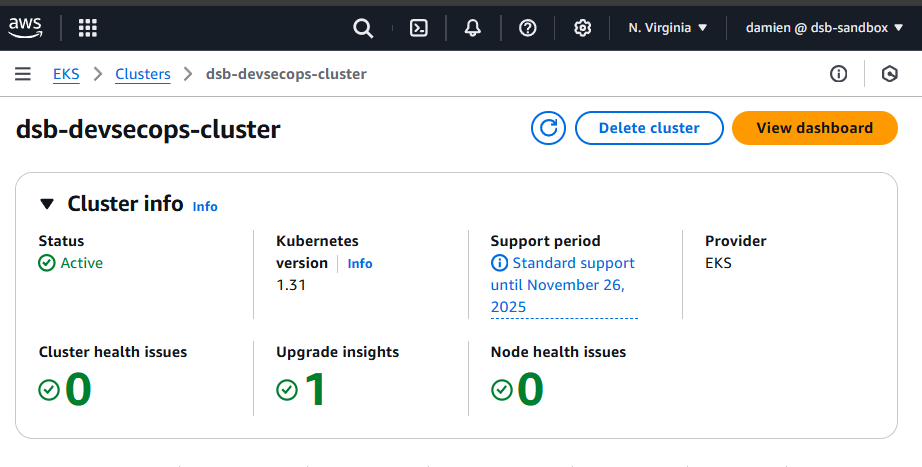 AWS Overview