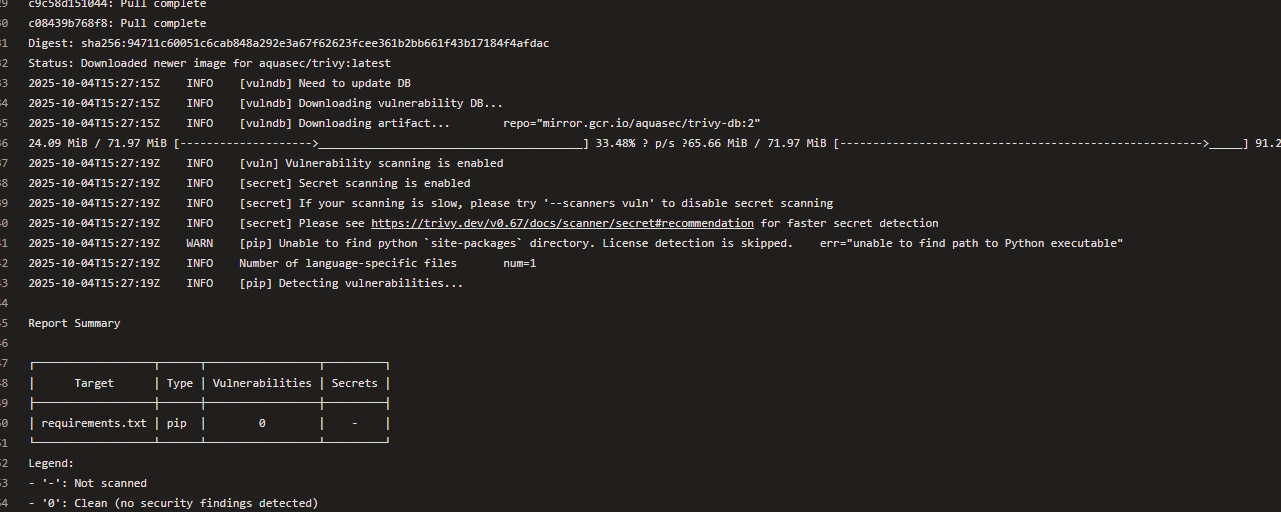 Trivy Dependency Scan